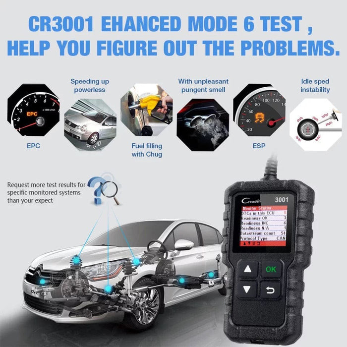 LAUNCH Auto OBD Code Reader Car Diagnostic Tool