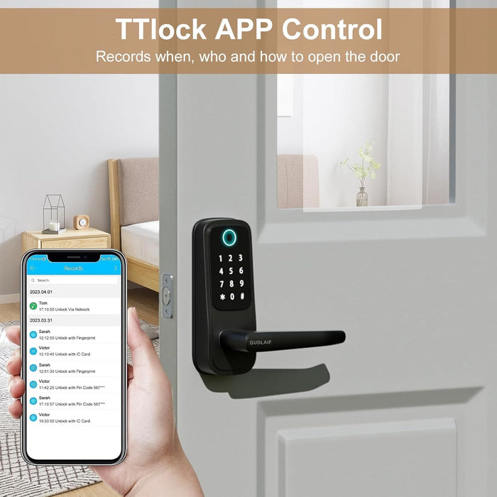 Smart Door Lock,5-in-1 Keyless Entry Door Lock with Handle, Keypad Door Lock Support WIFI & APP Control ,Biometric Fingerprint