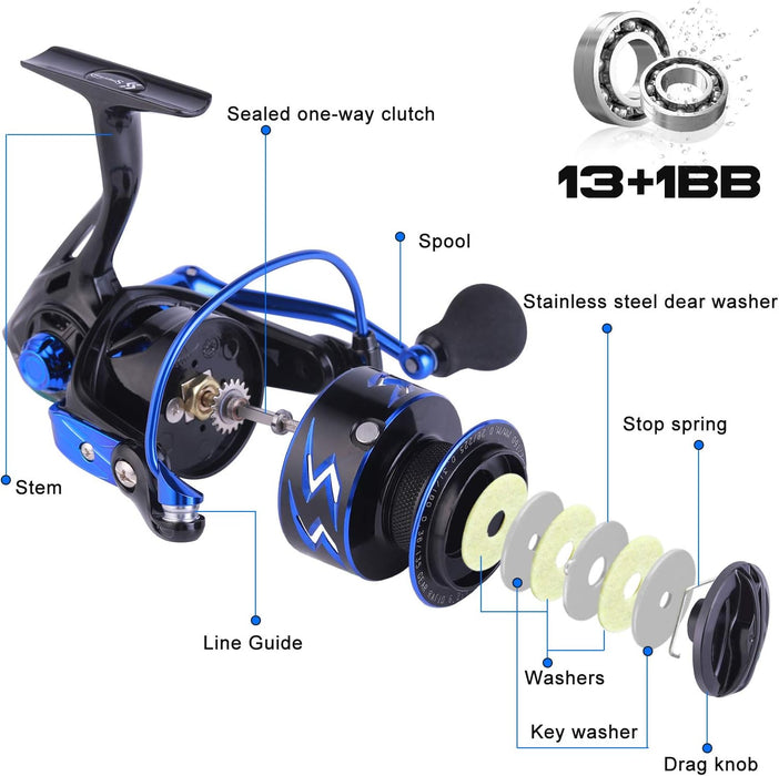 Sougayilang Spinning Reels Ultra-Weight, 6.2: 1 High Speed Gear Ratio, Metal Frame and Rotor, 12 + 1 Shielded BB, Smooth Powerful Freshwater and Saltwater Spinning Fishing Reel