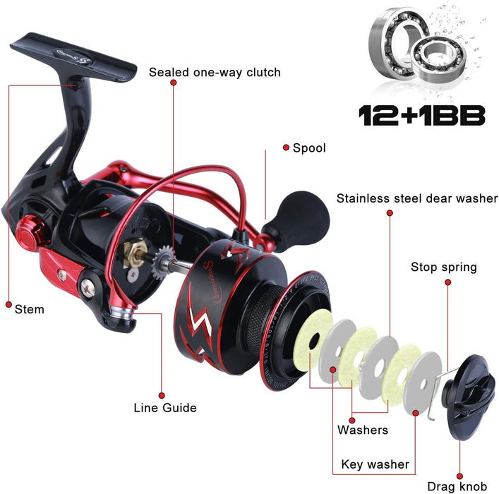 Sougayilang Spinning Reels Ultra-Weight, 6.2: 1 High Speed Gear Ratio, Metal Frame and Rotor, 12 + 1 Shielded BB, Smooth Powerful Freshwater and Saltwater Spinning Fishing Reel