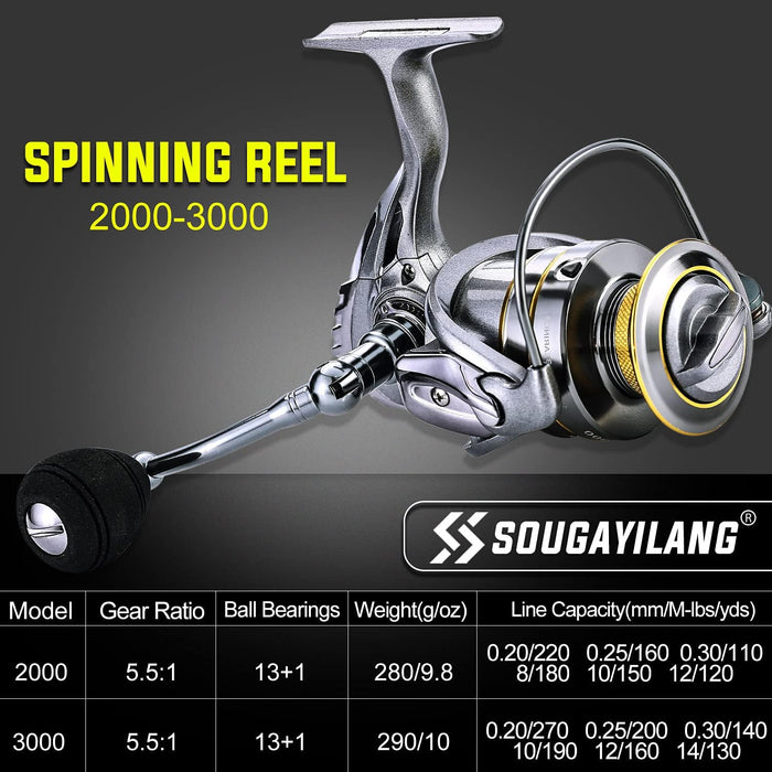 Sougayilang Telescopic Fishing Pole with Spinning Reel Portable Fishing Rod Reel Combos