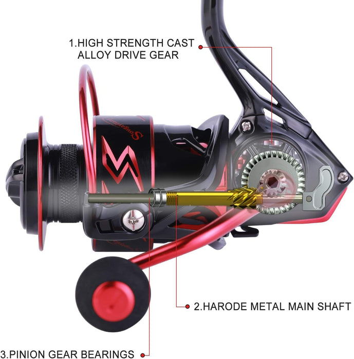 Sougayilang Spinning Reels Ultra-Weight, 6.2: 1 High Speed Gear Ratio, Metal Frame and Rotor, 12 + 1 Shielded BB, Smooth Powerful Freshwater and Saltwater Spinning Fishing Reel