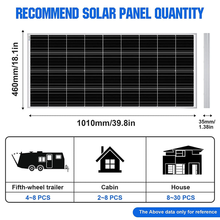 ECO-WORTHY 2pcs 100 Watt Solar Panels 12 Volt Monocrystalline Solar Panel for RV Marine Boat and Other Off-Grid Applications, 2-Pack 100W