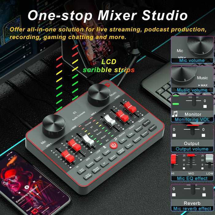 Podcast Equipment Bundle for 2 Mic Tiktok Video Content Creator Kit, Audio Interface w DJ Mixer Sound Card/Board Condenser Microphone for Studio Smartphone/PC/Laptop Broadcast Recording/Live Streaming