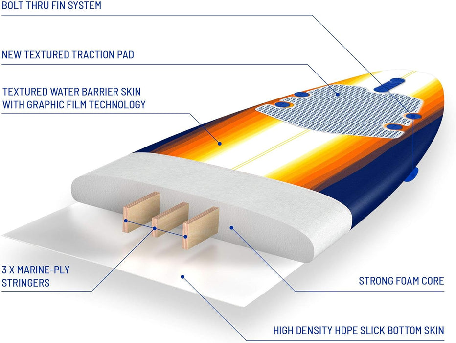 Wavestorm 8ft Classic Longboard Surfboard