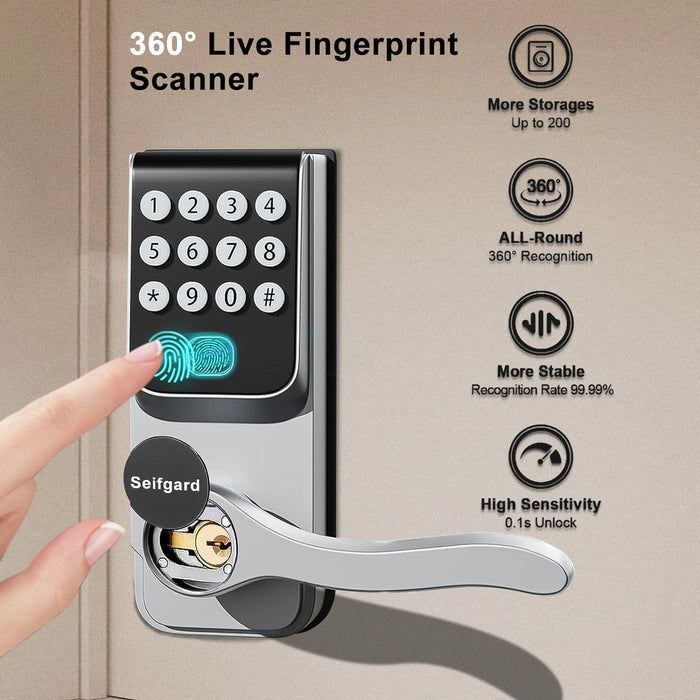 Keyless Entry Door Lock, 5-in-1 Smart Door Lock with Keypads, Digital Fingerprint Biometric Wireless Door Locks for Front Door