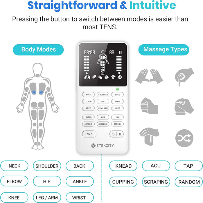 Etekcity 4-Output TENS Unit, FSA HSA Store Eligible, Muscle Stimulator Accessories Machine, Neck Back Massager, Period Cramp, Nerve Sciatica Pain Relief, Rechargeable Electric Medical Physical Therapy