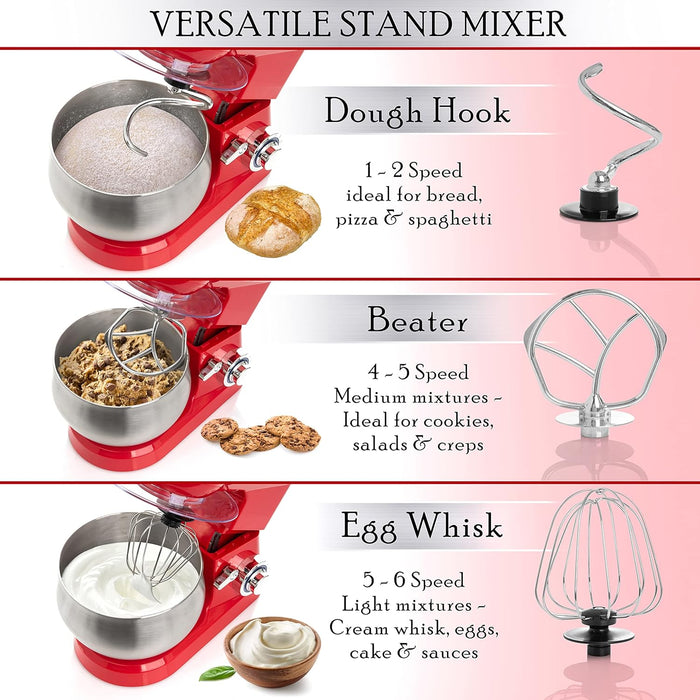 Moss & Stone Stand Mixer, 6 Speed Electric Mixer With 5.5 Quart Stainless Steel Mixing Bowl, Red Body Kitchen Mixer With Dough Hook, Whisk, Beater & Baking Spatula, Classic Food Mixer