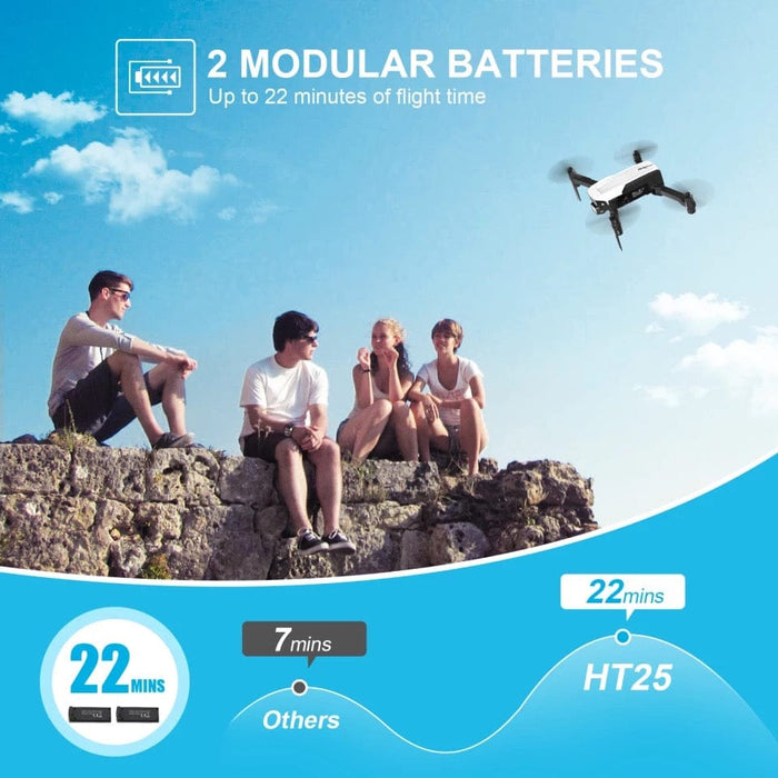 Holyton HT25 2.4GHz Mini RC Drone Foldable 720P HD Camera Quadcopter