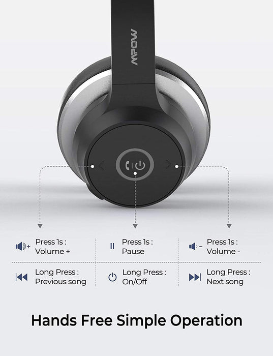 Mpow Office Trucker Bluetooth Headset Noise Cancelling Wireless Headphone w/ Mic