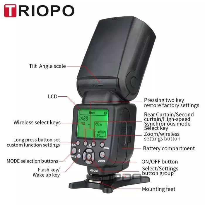 TRIOPO TR-988 E-TTL & I-TTL AF Speedlite TTL Flash for Canon or Nikon