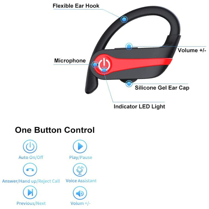Bluetooth Headset 5.1 True Wireless Earphones Earbuds Headphone Sport Waterproof