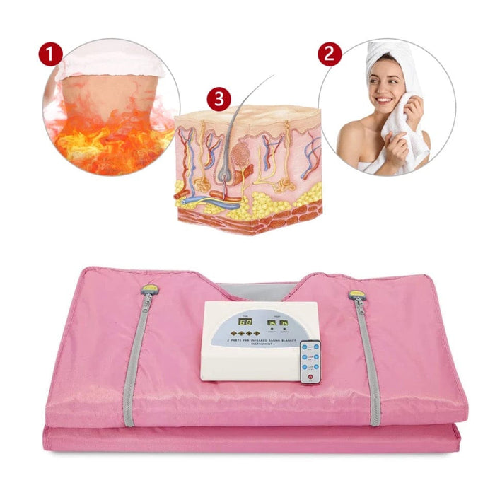 Digital Controller Spa Beauty Far Infrared Sauna Blanket 2 Zone Slimming Weight