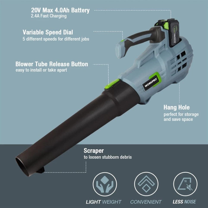 WORKPRO 20V Cordless Battery Powered Leaf Blower Handheld Garden Cleaning Tools