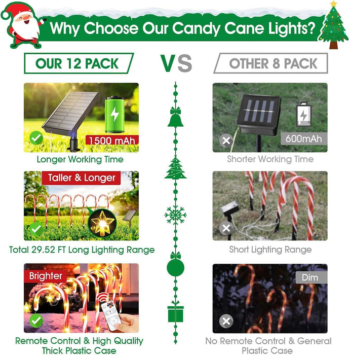 12-Pack Solar Candy Cane Christmas Decor Path-light Stake Lamp Pathway + Remote