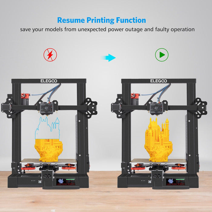 ELEGOO Neptune 2S New Upgrade Version Large FDM 3D Printer Ultra-Quiet