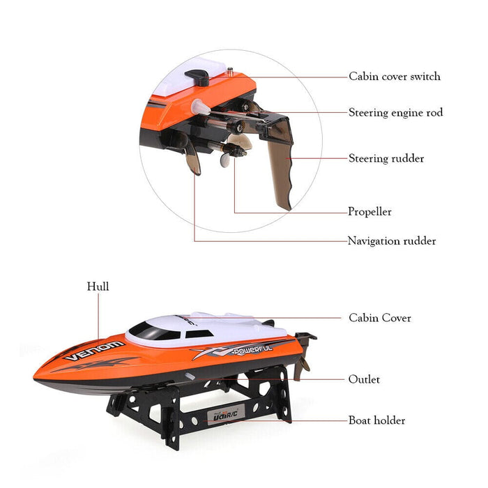 RC Boat 2.4GHz High Speed Remote Control Electric