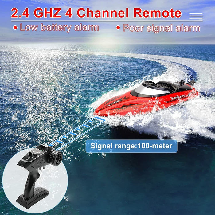 Radio Remote Control 20+MPH RC High Speed Racing Boat