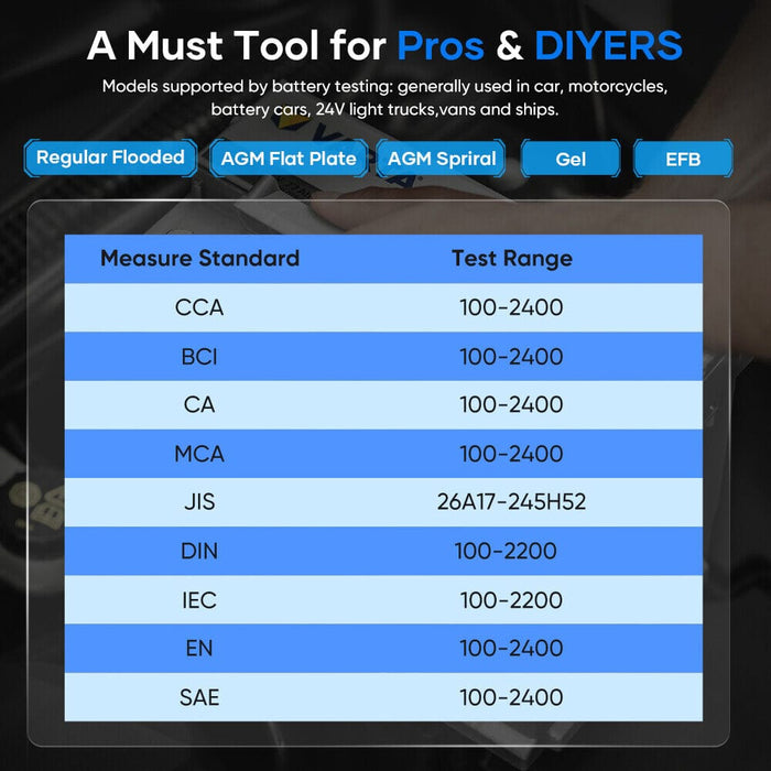 BAS300 PLUS 12V Car Battery Load Tester Battery Cranking Charging Analyzer Scan